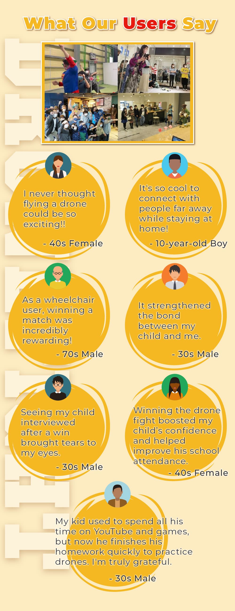 review of DRONEFIGHT 